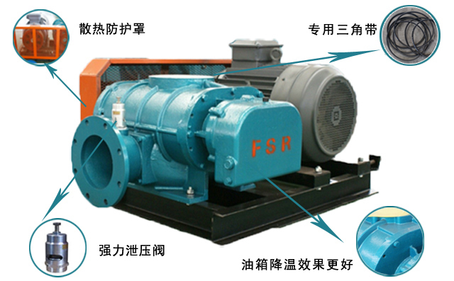 豐源羅茨風(fēng)機優(yōu)勢