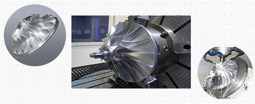 高性?xún)r(jià)比的羅茨風(fēng)機(jī)系統(tǒng)解決方案