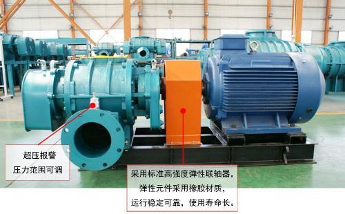 高壓水冷羅茨鼓風(fēng)機(jī)特點(diǎn) 高壓水冷羅茨鼓風(fēng)機(jī)特點(diǎn)